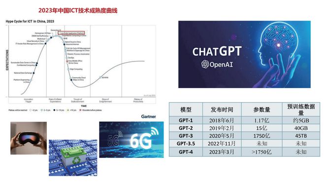 新年特稿2024年我国电子信息制造业发展形势展望(图3)