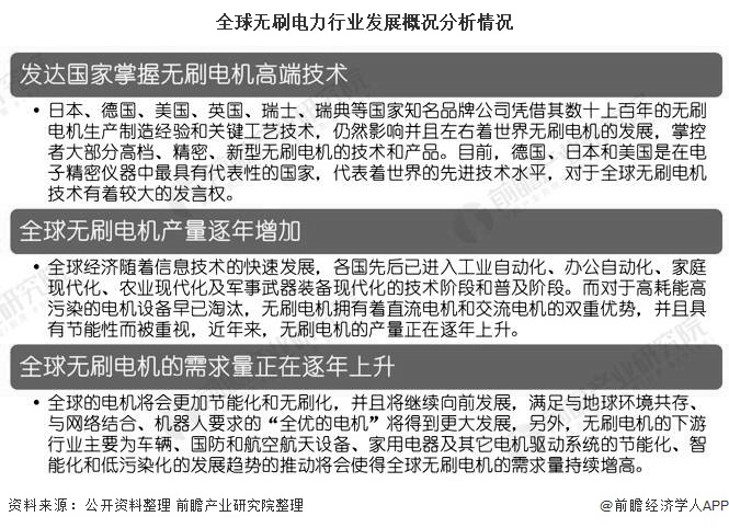 2020年全球无刷电机行业市场现状及发展前景分析27年市场规模将超270亿美元(图2)