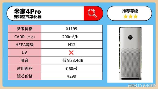 希喂、小米、华为宠物空气净化器怎么样？爆款对比谁是巅峰榜首(图8)