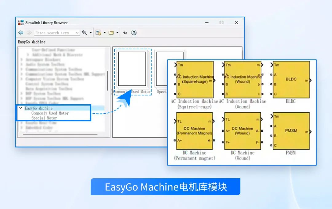 Easygo仿真平台双电机系统的实时仿真应用案例(图1)