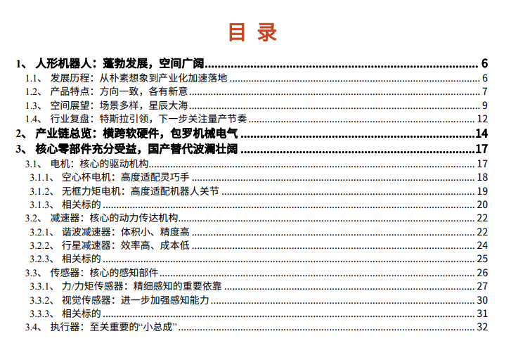 2024人形机器人行业空间、产业链及核心零部件国产替代分析报告(图1)