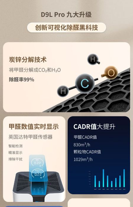 如何挑选可以净化TVOC等有害物质的空气净化器？参考这几点就够了(图8)