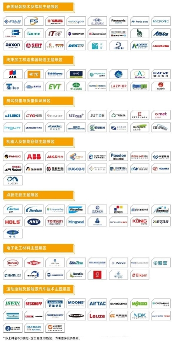 2024慕尼黑上海电子生产设备展看点提前晓抢定展位锁定商机！(图3)