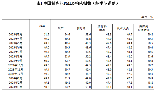 508%重回扩张区间！(图2)