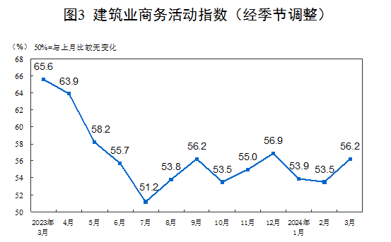 508%重回扩张区间！(图5)