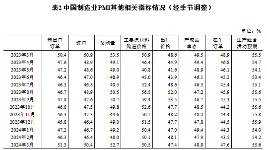 508%重回扩张区间！(图3)