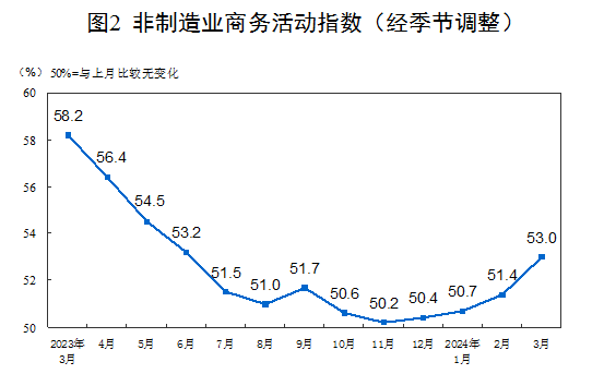 508%重回扩张区间！(图4)