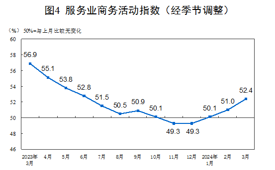 508%重回扩张区间！(图6)