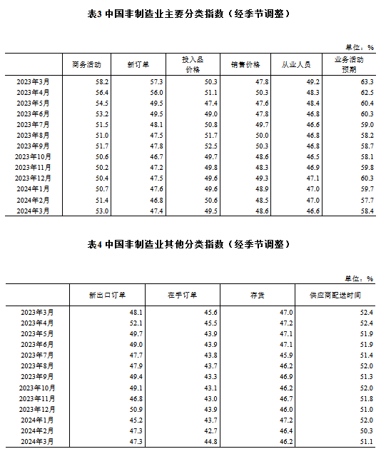 508%重回扩张区间！(图7)