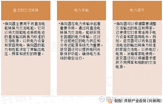 2024年全球换向器行业市场规模、行业竞争格局及发展趋势分析[图](图1)