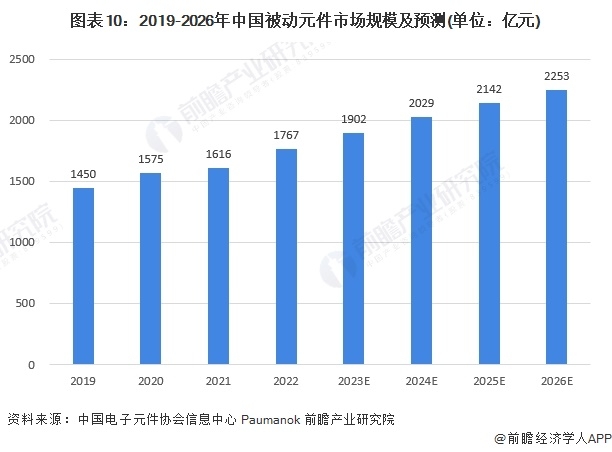 探访2024慕尼黑上海电子展无源器件展区开启科技创新之门！(图1)