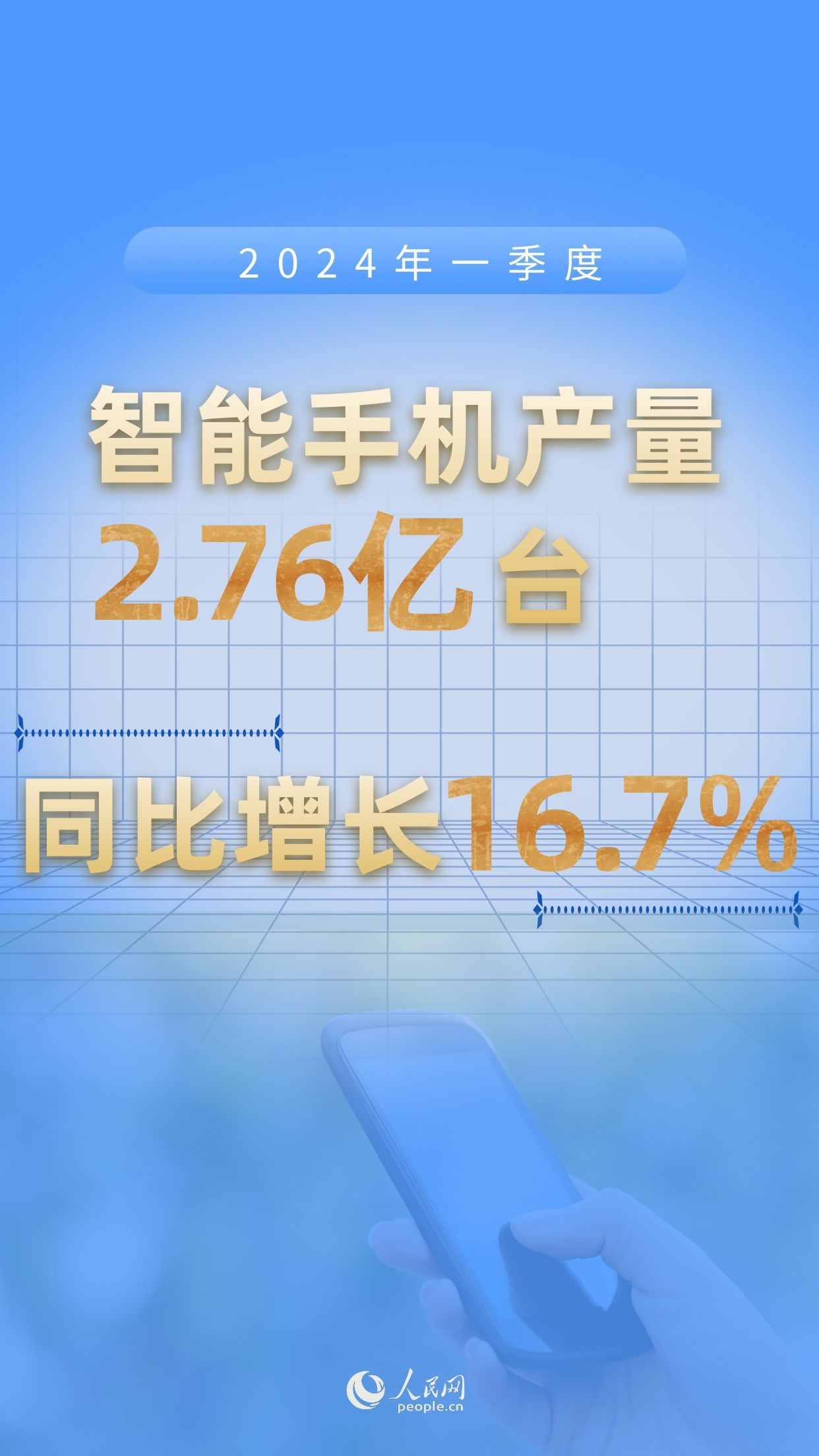 财经观察：电子产业恢复两位数增长新兴领域商业化提速(图2)