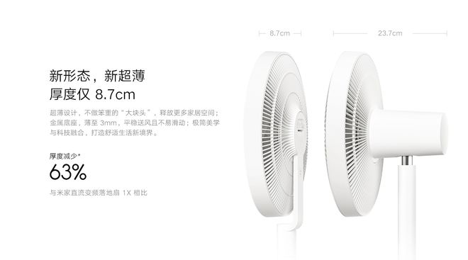 超薄新设计+台地两用米家直流变频落地扇Pro上架(图2)
