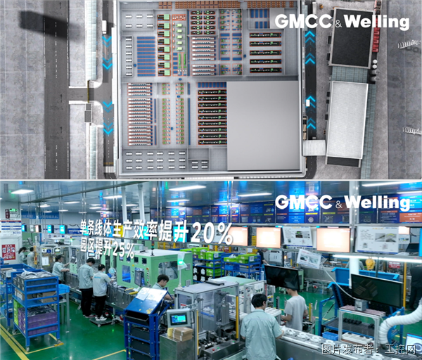 制造“精益”求精、销量全球冠军揭秘Welling威灵电机的高标准“智”造(图3)