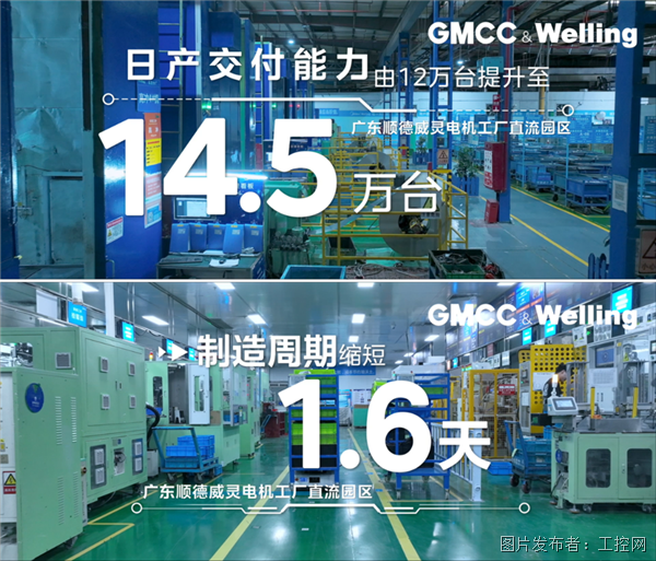 制造“精益”求精、销量全球冠军揭秘Welling威灵电机的高标准“智”造(图6)