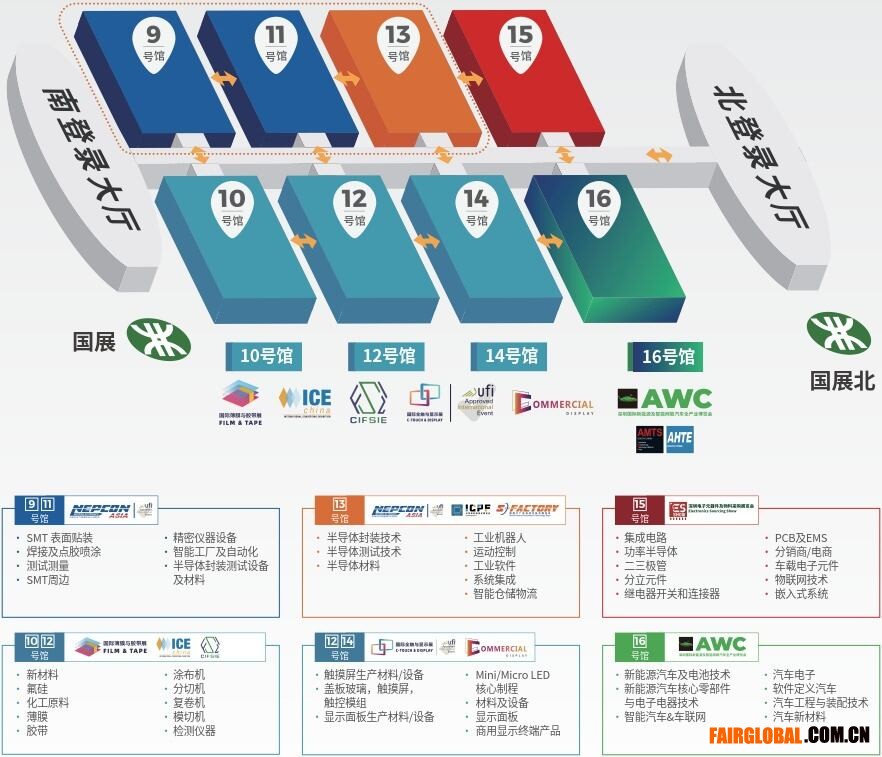 2024亚洲电子生产设备暨微电子工业展览会(图2)