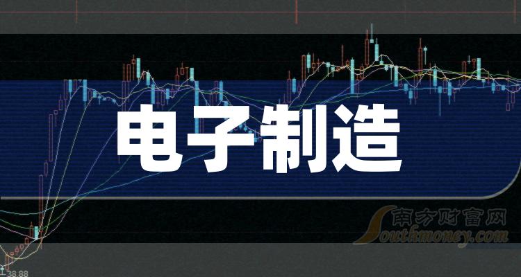 请收好电子制造概念股票：电子制造上市企业龙头股共三只（2024612）(图1)