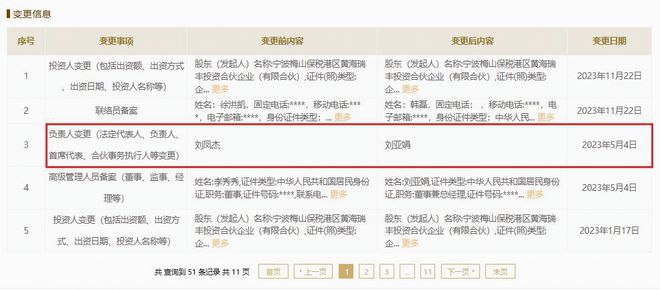 2024年4月20日大众证券报精华摘要(图7)