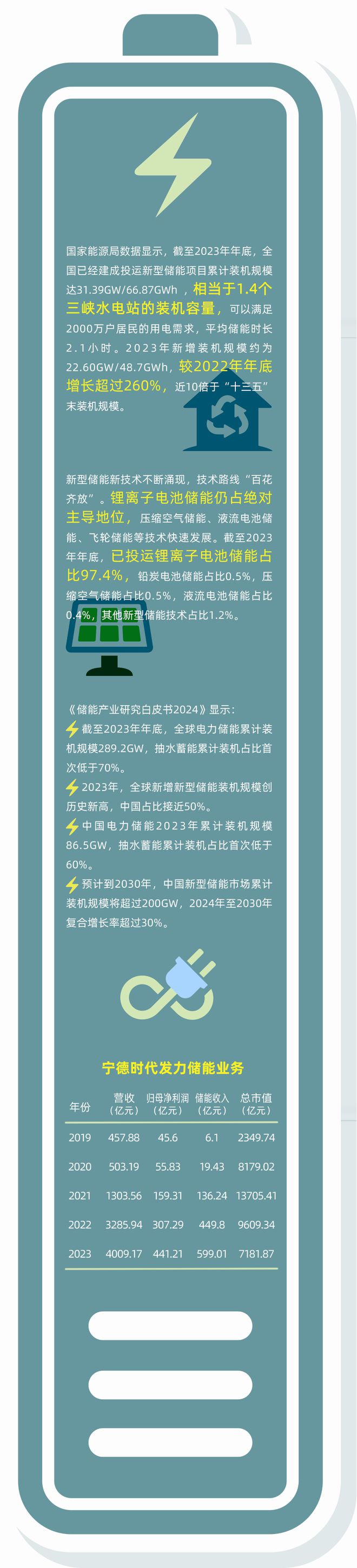 2024年4月20日大众证券报精华摘要(图1)
