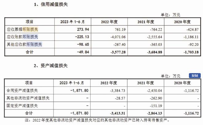 2024年4月20日大众证券报精华摘要(图2)