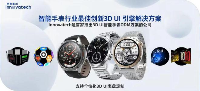 【企业推荐】可穿戴电子领域优秀制造商——易景集团(图2)