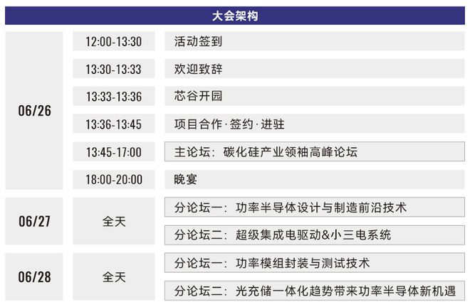 倒计时3天｜最终议程揭晓+首批参会名单公布IPF2024开幕在即！(图1)