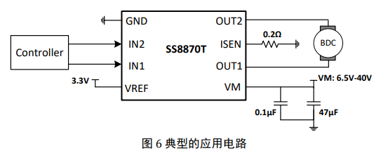 SS8870T-36A扫地机和滚刷电机的大电流电机驱动(图3)