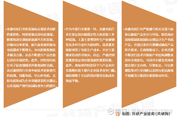 2024年中国串激电机分类、产业链及发展趋势分析[图](图3)
