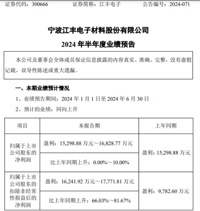 江丰电子2024年上半年预计净利153亿-168亿同比增长0%-10%半导体精密零部件销售放量(图1)
