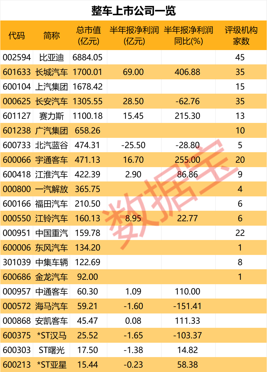 股价8元多转让价超13元停牌前涨停公司称没泄密！最高补贴8万元新车辆报废更新补贴标准来了(图2)