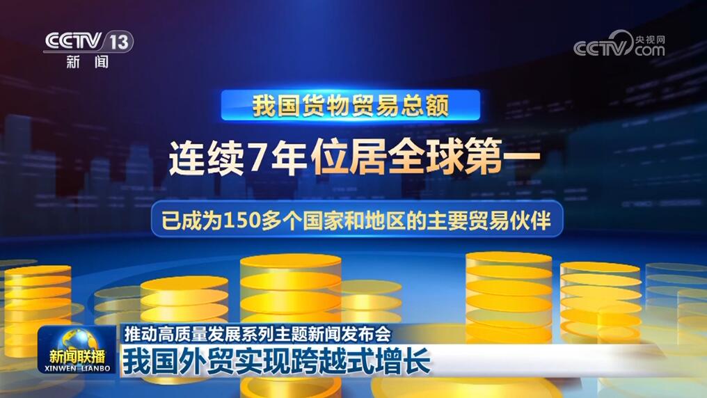 “稳”是基础“进”是方向“数”说经济高质量发展迈出新步伐(图2)
