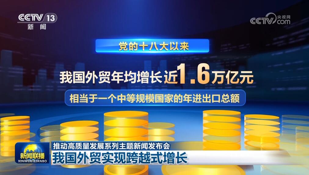 “稳”是基础“进”是方向“数”说经济高质量发展迈出新步伐(图1)