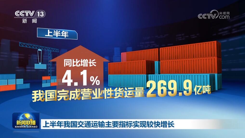 “稳”是基础“进”是方向“数”说经济高质量发展迈出新步伐(图4)