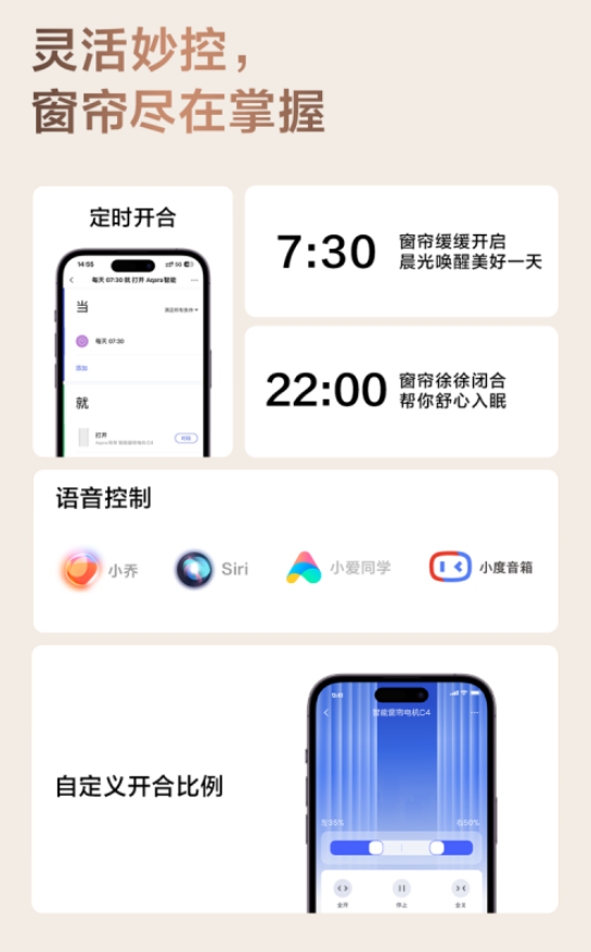 行业首款左右窗帘独立控制Aqara风琴智能窗帘电机C4上市(图5)