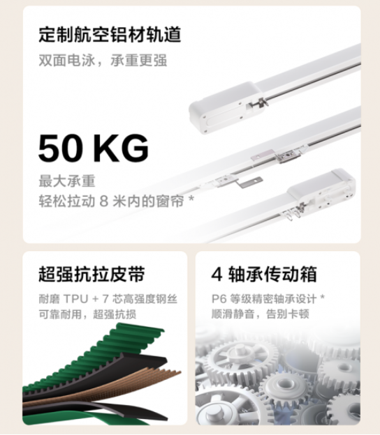 行业首款左右窗帘独立控制Aqara风琴智能窗帘电机C4上市(图4)