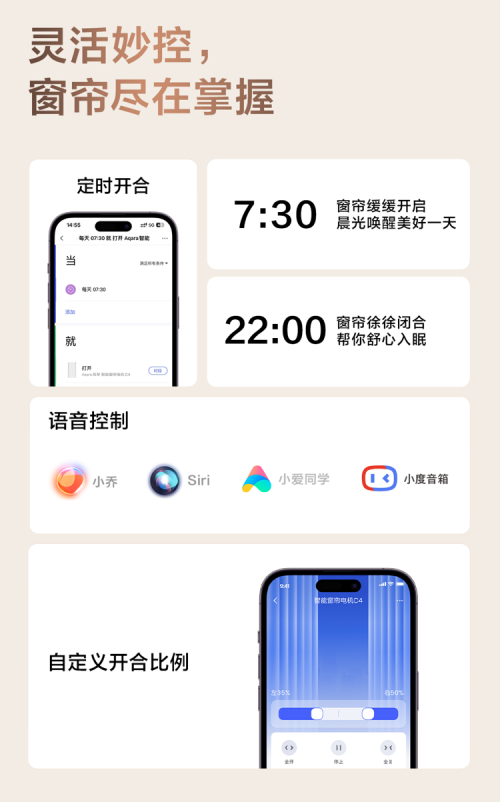 行业首款左右窗帘独立控制绿米联创风琴智能窗帘电机C4上市(图6)