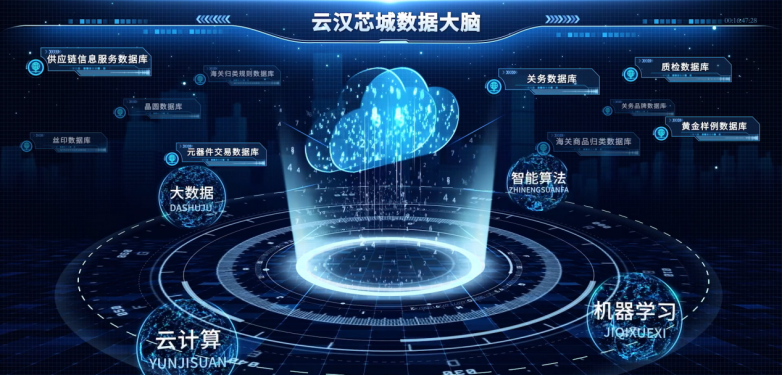 实力见证云汉芯城荣获2024年度中国电子元器件分销商30强(图4)