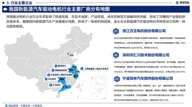 2024年中国新能源汽车驱动电机行业投资前景分析报告—智研咨询(图4)