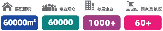 “智”与“质”齐飞！“2024世界消费电子展”邀您体验未来新生态(图1)