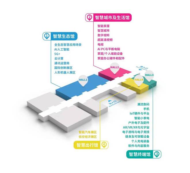 “智”与“质”齐飞！“2024世界消费电子展”邀您体验未来新生态(图2)