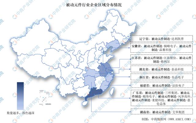 2024中国集成电路制造行业上市公司全方位对比分析(图3)