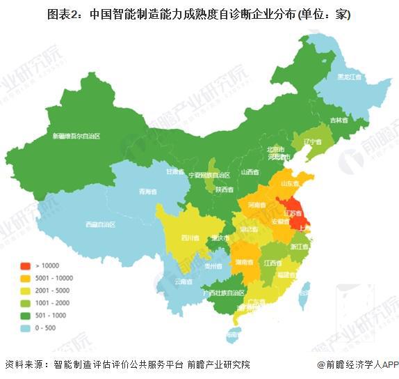 2024年中国智能制造行业发展水平分析烟草制品业智能制造成熟度领先（组图）(图2)