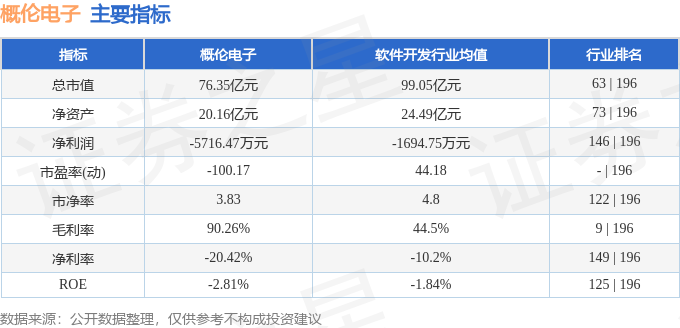 股票行情快报：概伦电子（688206）1月10日主力资金净买入14757万元(图2)