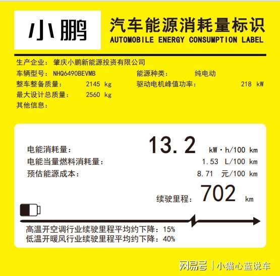 小鹏G7动力参数曝光：配备单电机纯电续航里程702km(图4)