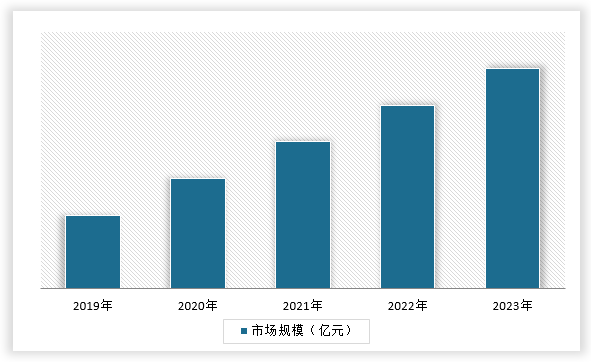 中国泵用直流电动机行业发展深度分析与未来投资预测报告（2024-2031年）(图1)