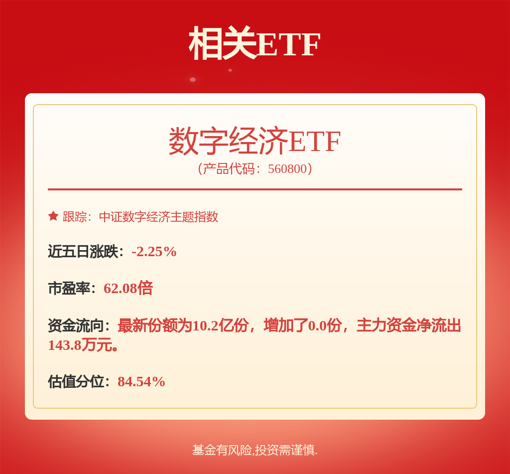一文总结2024全球半导体产业链(图1)