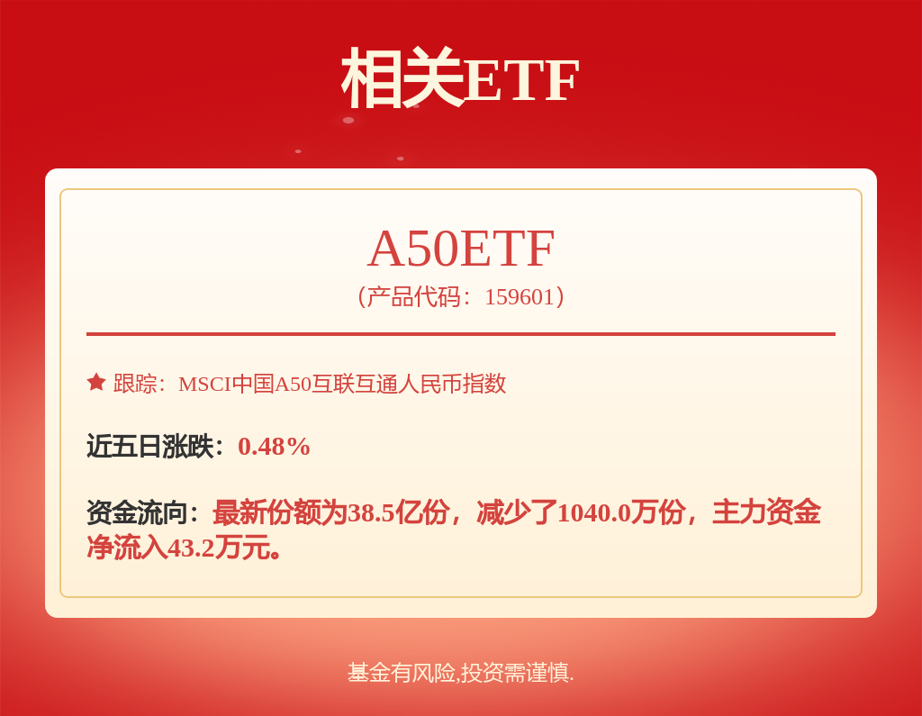 比亚迪获得实用新型专利授权：“电容组件、电机控制器及车辆”(图1)