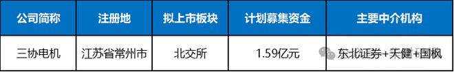 三协电机IPO：贸易商毛利率畸高背后销售真实性存疑(图1)