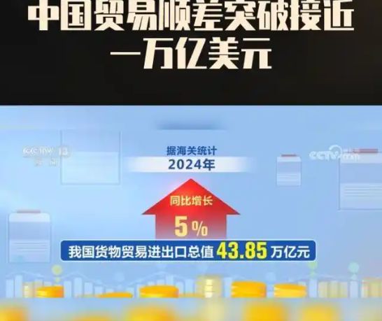 原创美国绝对没想到的局面中国重磅数据公布特朗普鼻子要气歪了！(图3)