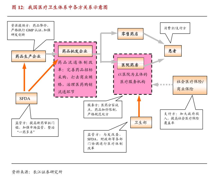 电子行业：国海证券-电子行业2024年中报总结：板块稳健增长AI端侧浪潮即至-240918(图3)